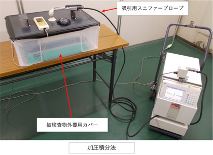 真空フード法で試験体内を真空に排気し、試験体外側をフードで覆っている画像